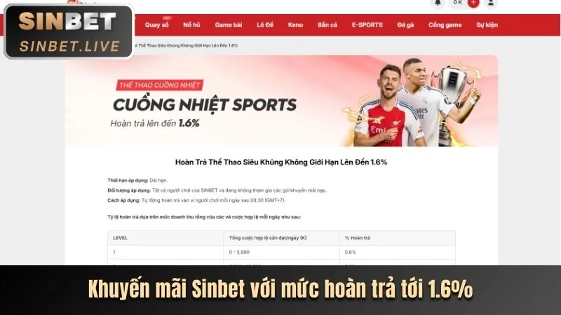 Khuyến mãi độc quyền tại MB6666 Link Mới